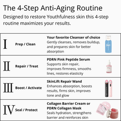 the jijo DDBSHIY PDRN Pink Peptide Anti-aging Serum in a 30ml bottle, showing the pink-colored serum in a sleek dropper bottle