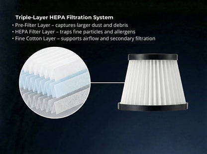 Airzoclean V8 High-Performance Mini Vacuum