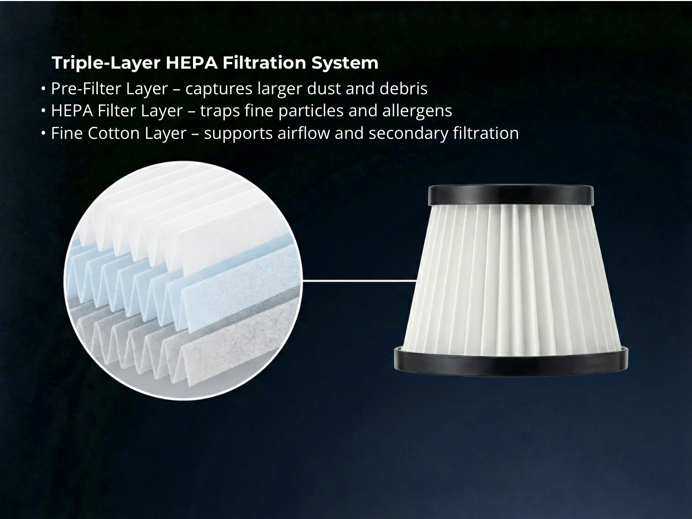 Airzoclean V11 High-Performance Mini Vacuum