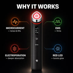 How the Red Light Booster works: microcurrent, EMS, electroporation and red LED