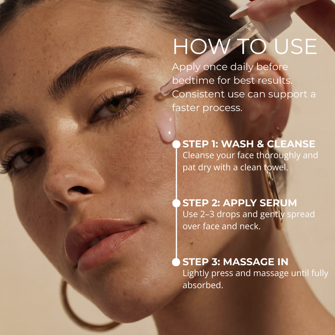 Description of how to use the serum